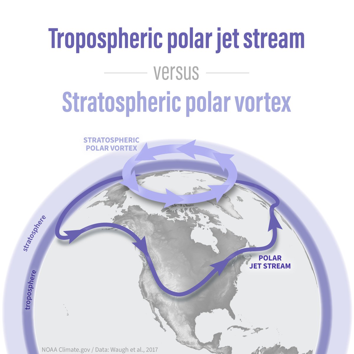 ICYMI We launched our Polar Vortex Blog last week, read the first post here! climate.gov/news-features/…