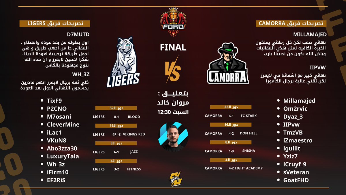 Cup FoRd tweet media