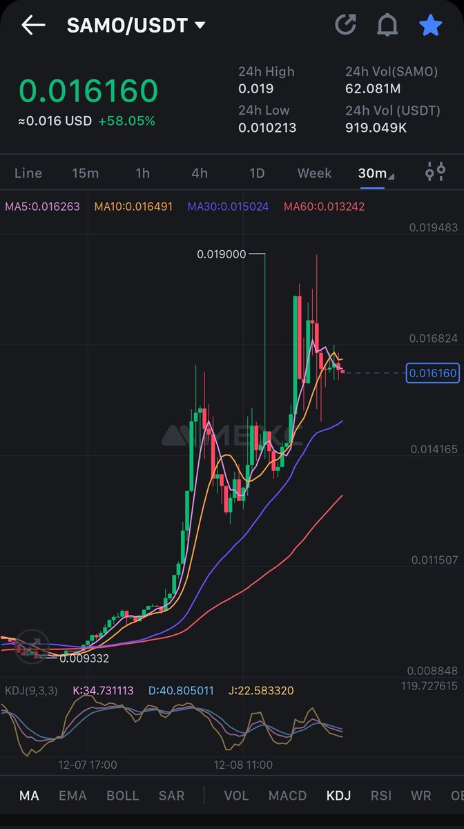 Asset Arena tweet media