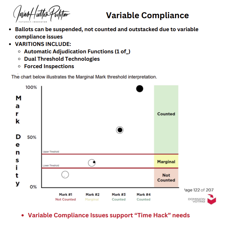 JovanHPulitzer's tweet photo. Question: Can you think of ANY REASON voting systems need "Variable Settings" where they can make certain votes suspect, forced adjudicated or even not counted? https://t.co/3WKhJXXYTM