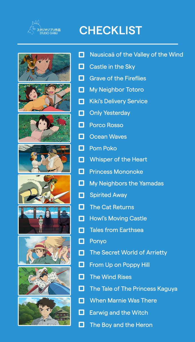 Spirited Away/Grave Of the Fireflies Showtimes