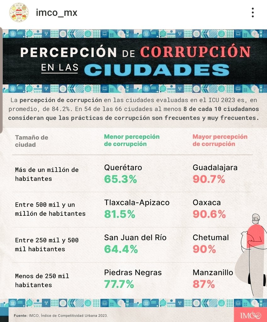 Adán Rentería Quiroz tweet media