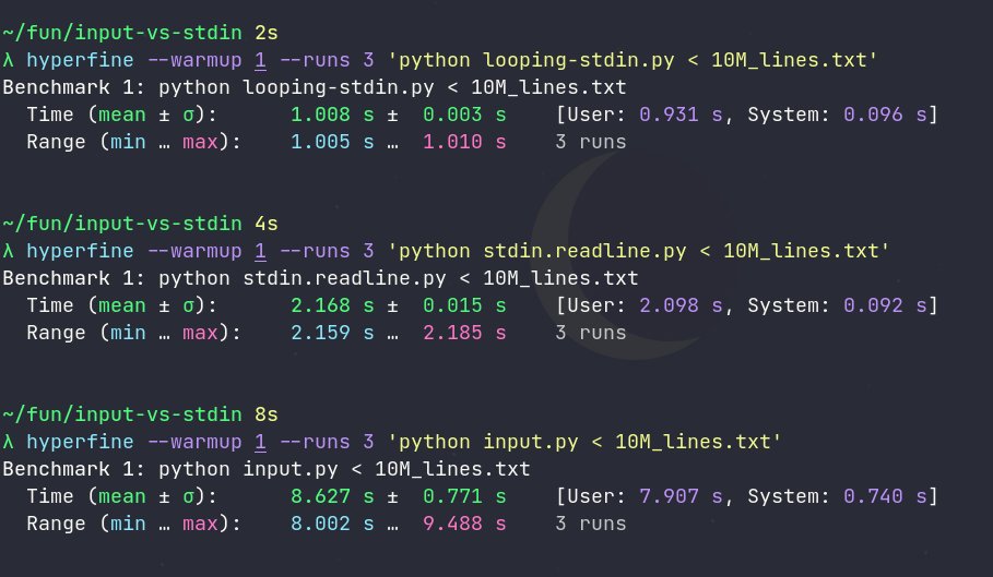 ThisIsAdvik's tweet photo. So, I did some benchmarks today to find out how slow Python's input() function really is.  

Turns out input() is 8X slower than doing `for line in sys.stdin` https://t.co/h7ZY63pum2