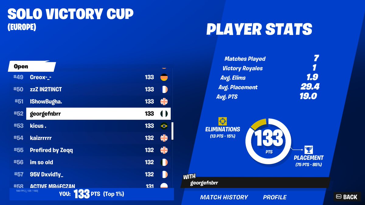 #52 solo cc opens