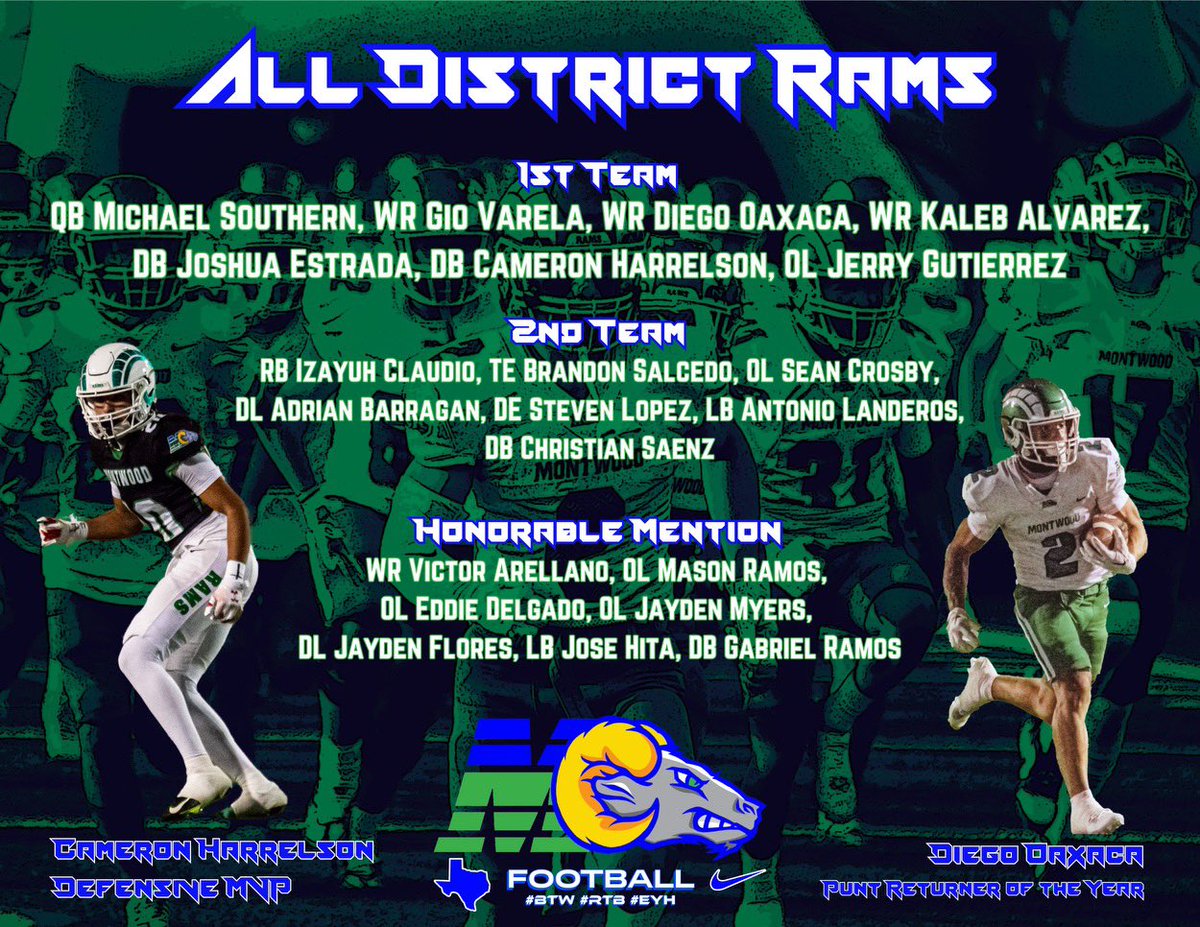 They are humble, tough, hard working young men, and ALSO ALL DISTRICT RAMS‼️ Not to mention this years DEFENSIVE MVP &amp; PUNT RETURNER OF THE YEAR‼️Thank you to each and every one of you for an amazing year‼️ Let’s keep it rollin boys‼️🟢🐏🔵