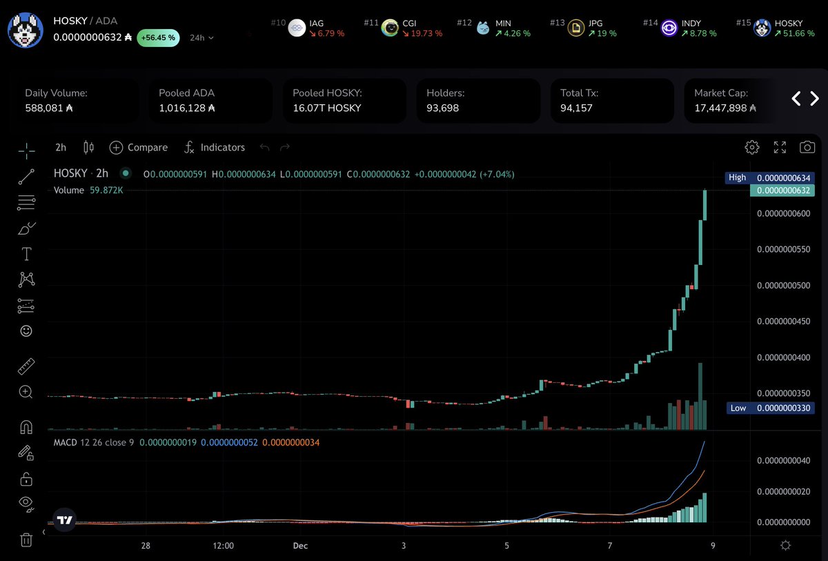 type_biggie tweet media