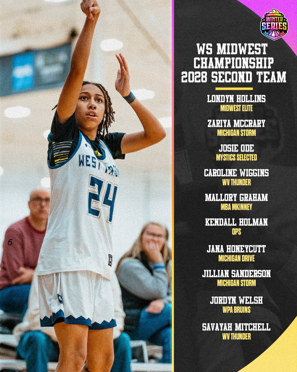 SelectEventsBB's tweet photo. Class of 2028 standouts from Winter Series Midwest ‼️ @se_winterseries @KPannell71 https://t.co/3Tu8jVN3ZA