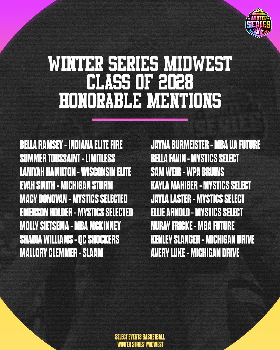 SelectEventsBB's tweet photo. Class of 2028 standouts from Winter Series Midwest ‼️ @se_winterseries @KPannell71 https://t.co/3Tu8jVN3ZA