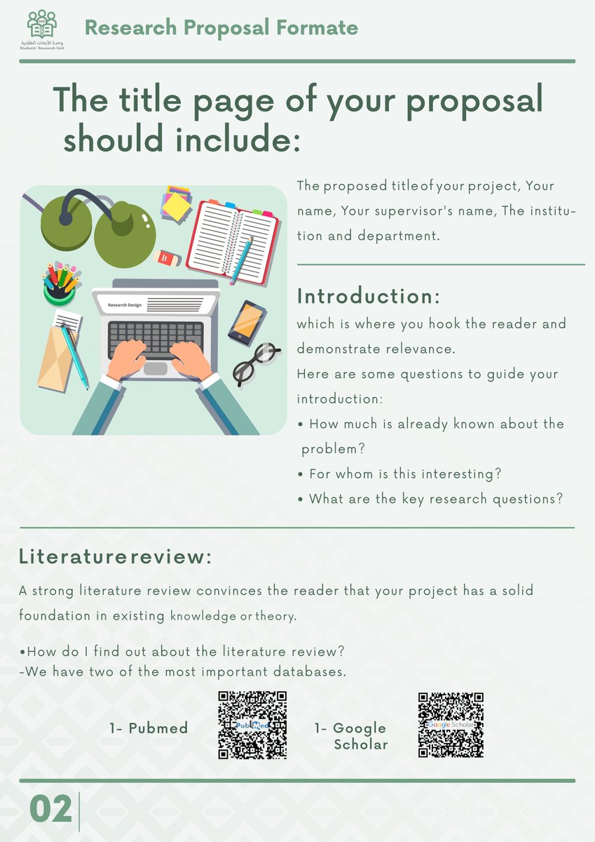 kkuresearchunit's tweet photo. How to Write a Research Proposal in a Simple Way 

Workshop posters 🤩🤍.

#وحدة_الأبحاث_الطلابية 
#جامعة_الملك_خالد https://t.co/DfDQumQaOO