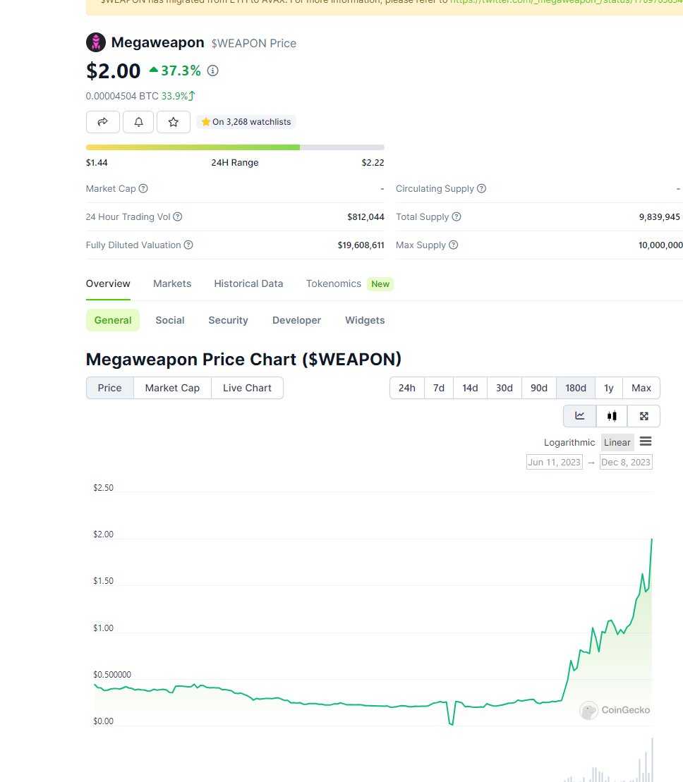Jesus Martinez tweet media