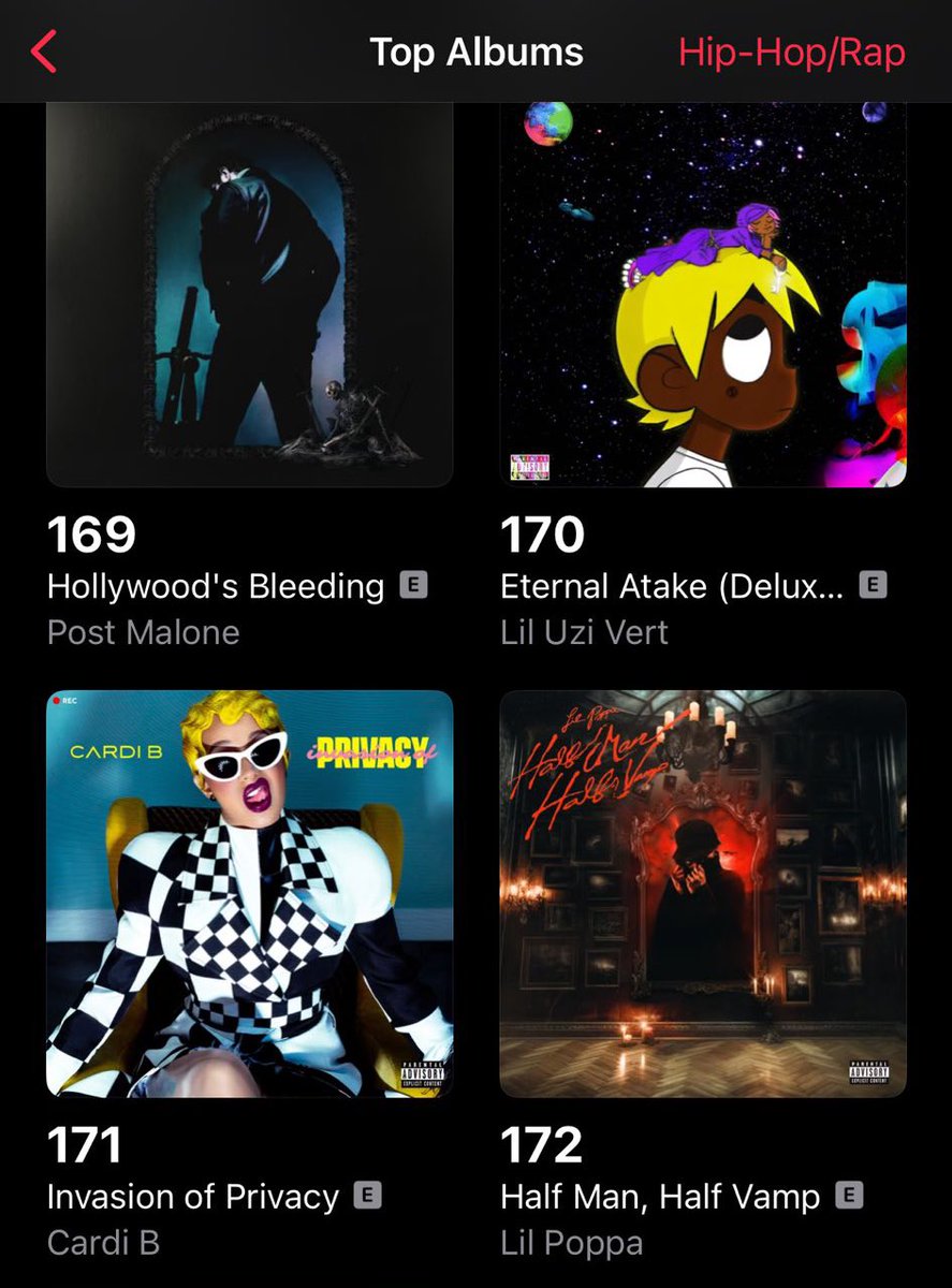 updatesofcardi's tweet photo. Cardi B’s ‘Invasion Of Privacy’ Re-Enters the US Apple Music Hip-Hop/Rap chart at #171. https://t.co/SyzMdMxFXM