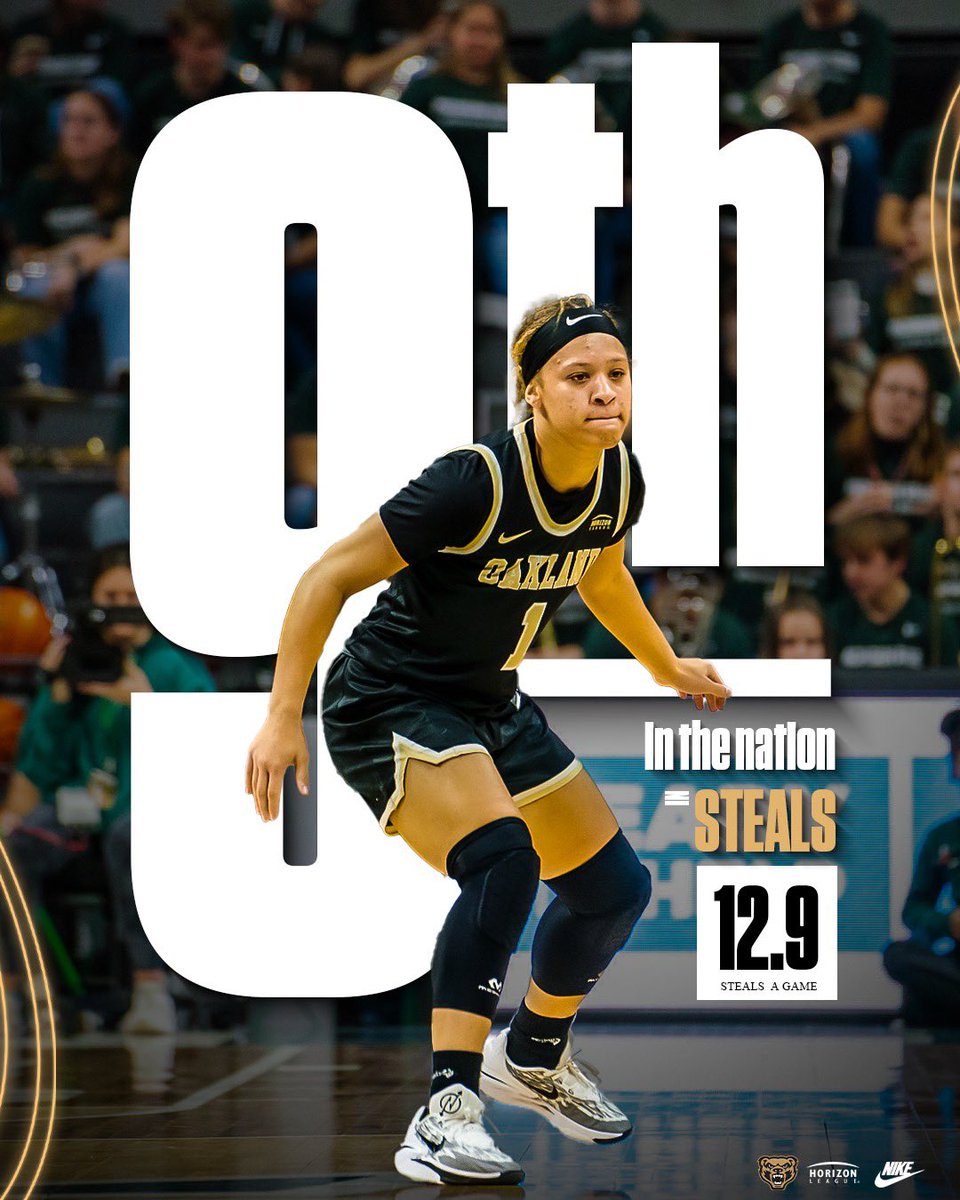 currently sitting at NINTH in the NATION in steals💪