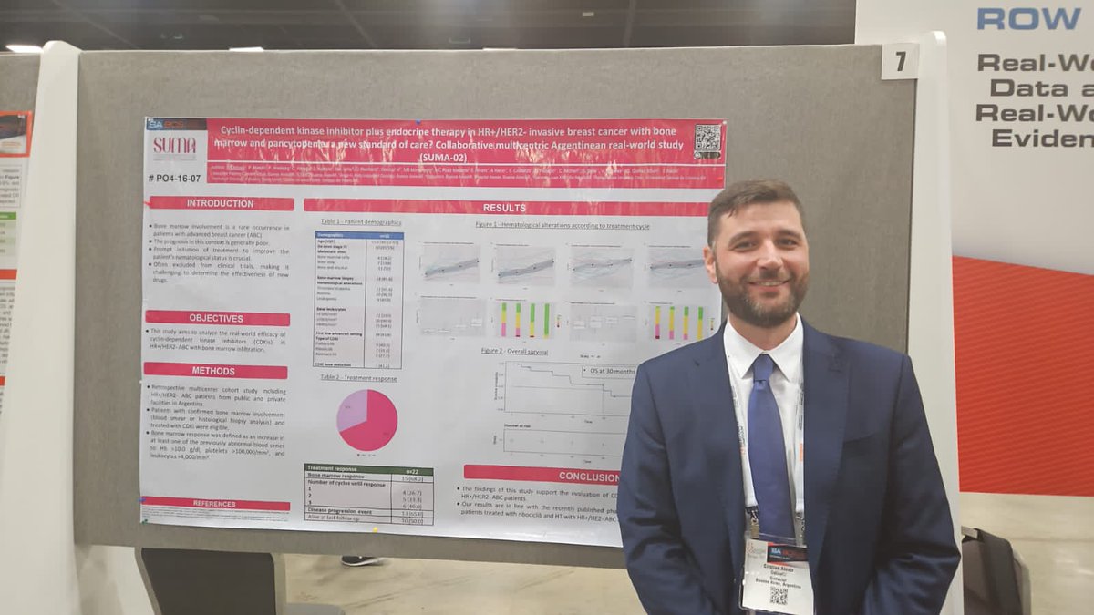 TRABAJO CIENTÍFICO DE SUMA EN SAN ANTONIO
aaoc.org.ar/suma/

El Grupo Cooperativo Argentino para el Estudio y la Investigación para el Cáncer de Mama, que funciona en el ámbito de la AAOC, presentó un póster en el San Antonio Breast Cancer Symposium, en Estados Unidos.