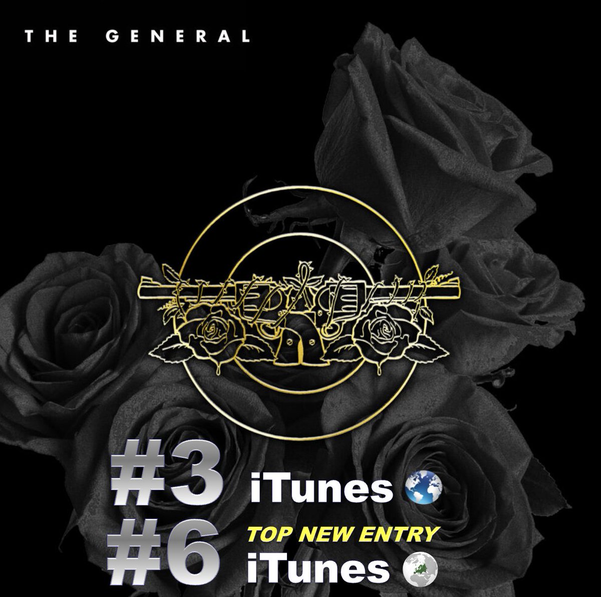 WORLDMUSICAWARD's tweet image. #GunsNRoses' new single, #TheGeneral, the "R-side" to the piano-driven song "Perhaps", rockets 231 spots to #3 on the Worldwide iTunes song chart and debuts at #6 on iTunes Europe, the Top new entry! 💪🚀3⃣🌎🎵🎶📈➕🔝🆕💥6⃣🎵🌍🔥