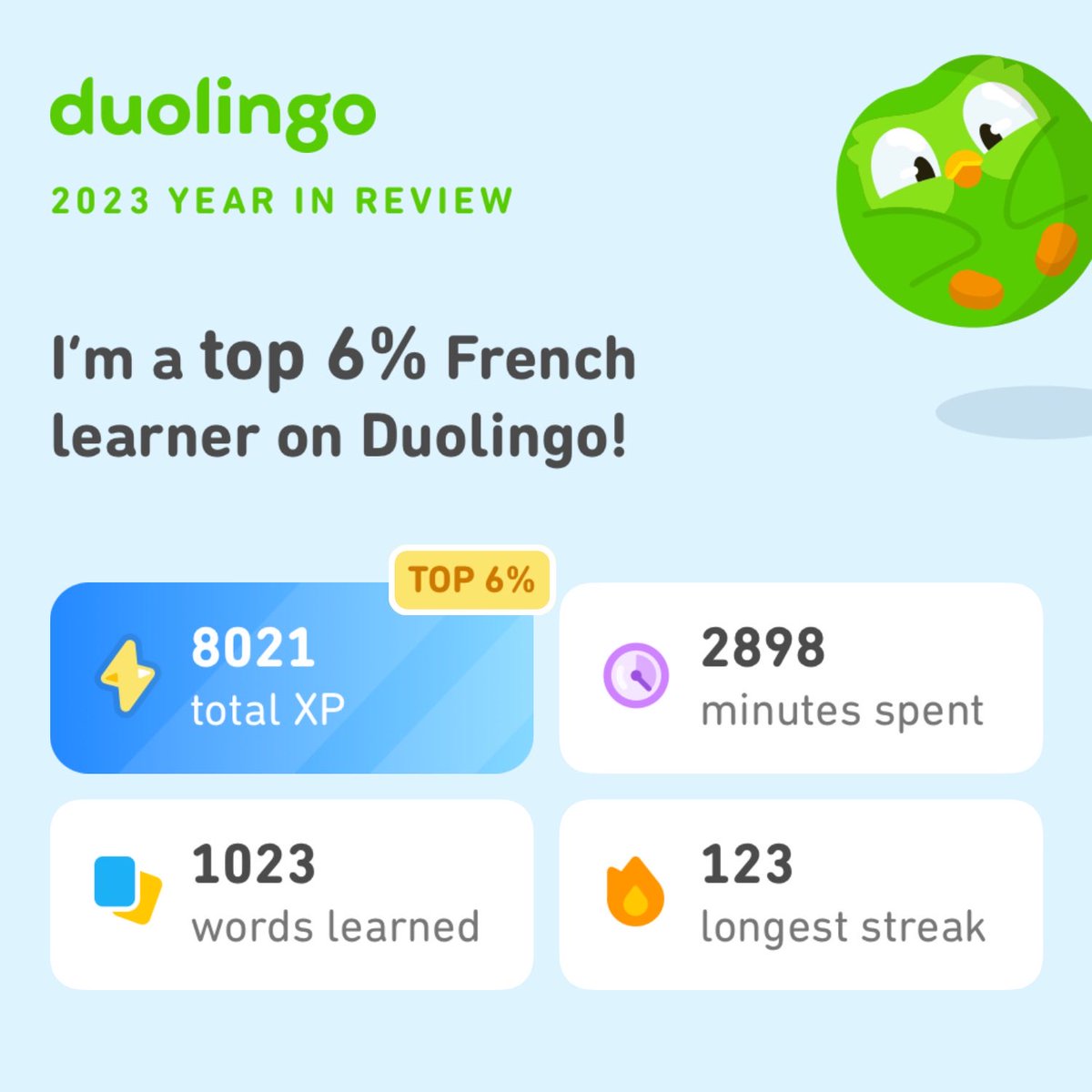 Look how much I learned on Duolingo in 2023! How did you do? #Duolingo365