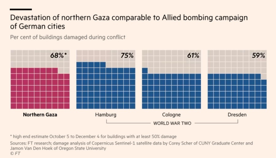 ian bremmer tweet media