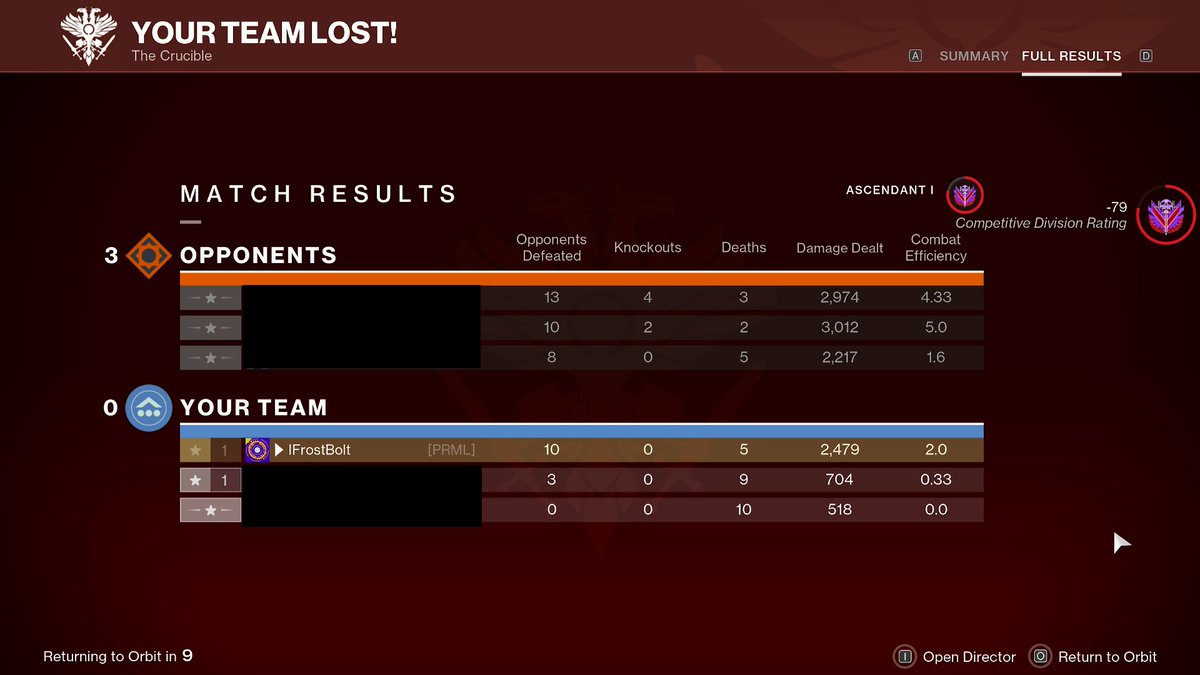 IFrostBolt tweet media