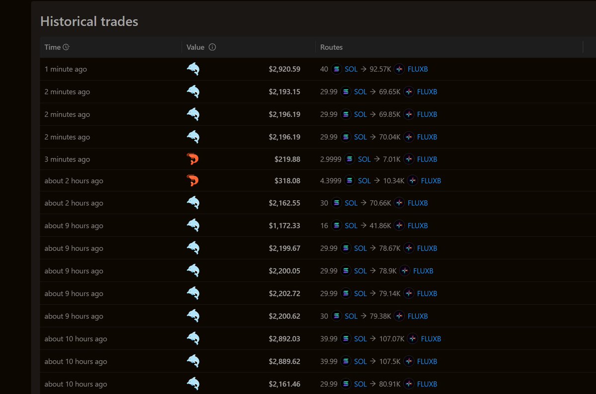 trader1sz's tweet photo. when @KRTrades_ says its good...i ape in https://t.co/yBHuDyATlo