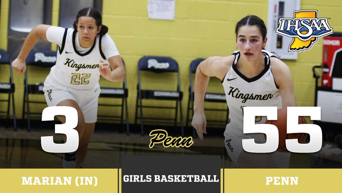 GIRLS BASKETBALL: Penn 55, Marian 3. Final.

Kingsmen scoring leaders: Lauren Walsh 10, Karleisha Echols 10, Jessa Troy 9, Anna McCullough 9, Kristlynn Minor 7, Macy Little 5.