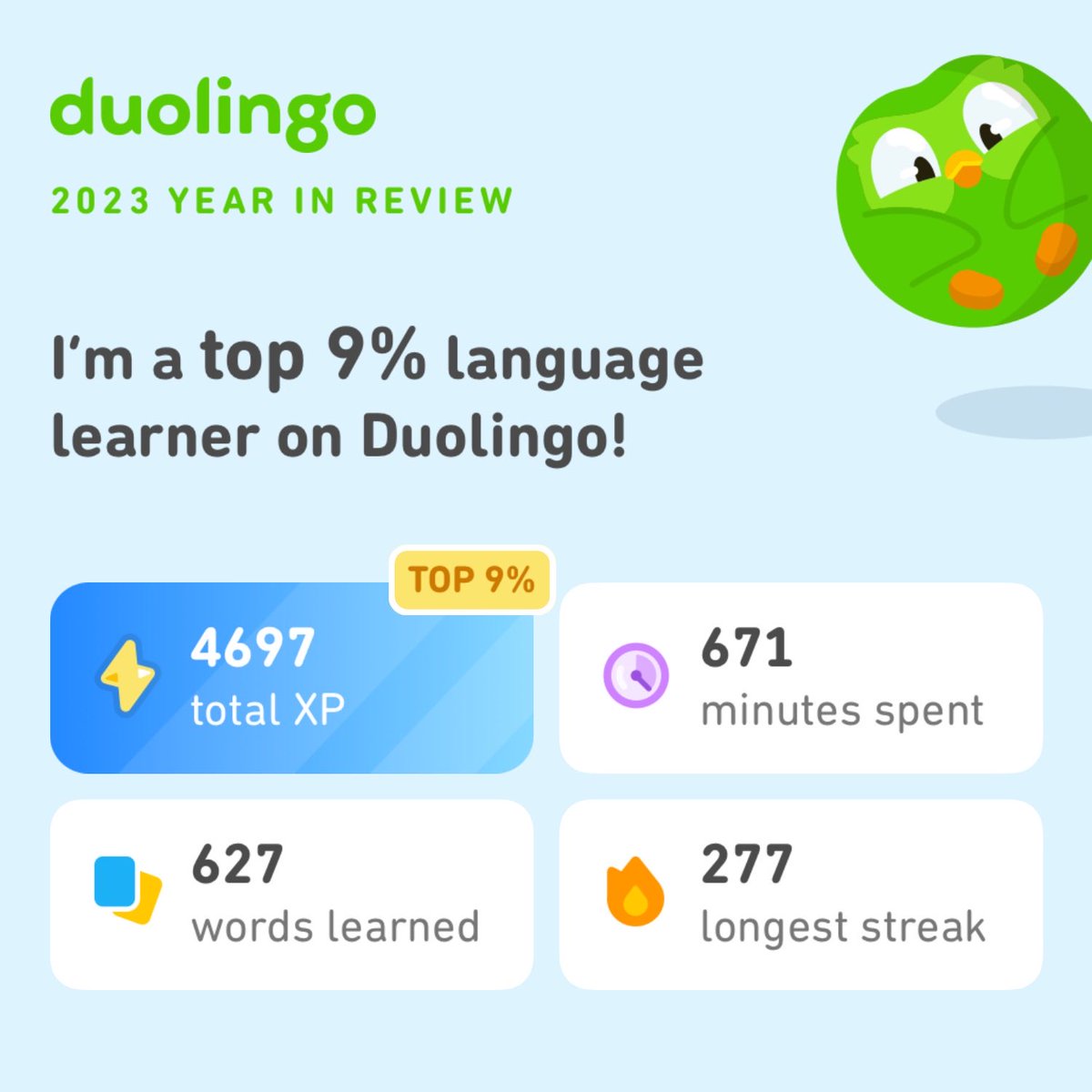 uwurrison's tweet photo. Look how much I learned on Duolingo in 2023! How did you do? #Duolingo365 https://t.co/OGhzyHWkJo