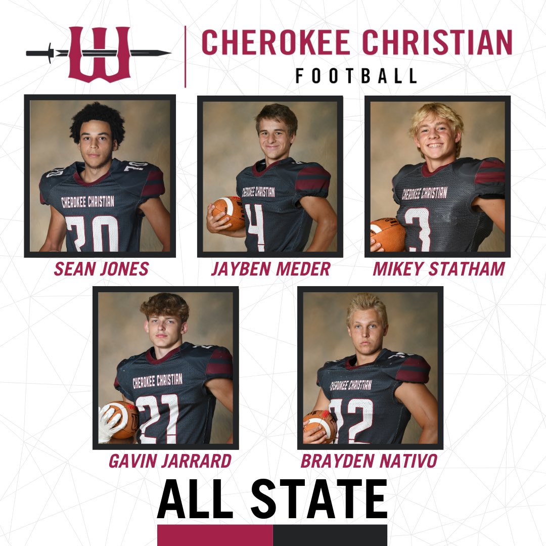 CCSWarriorsFB's tweet photo. Congratulations to these 5 Warriors for being selected the GAPPS All-State Team
Gavin Jarrard SR
Brayden Nativo SR
Sean Jones JR
Mikey Statham JR
Jayben Meder JR https://t.co/HJCYEwKvPV