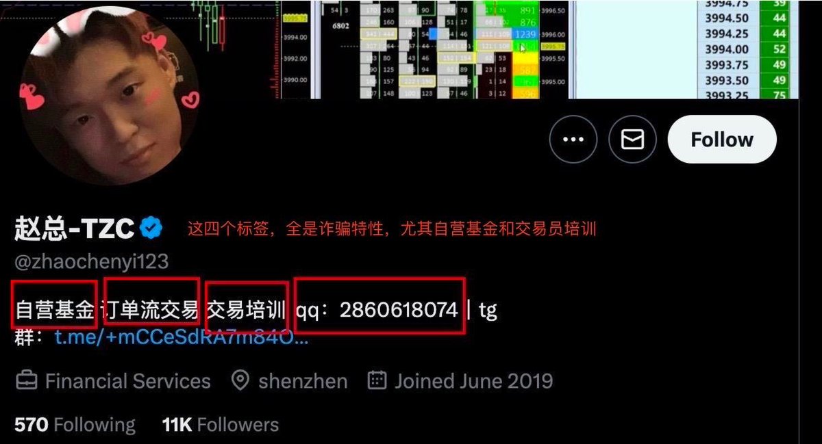 cs_zhaozilong's tweet photo. #BTC #ETH 
大家继续转发和评论起来，我会从转发和评论中抽取5人，每人给100u的奖励；

这傻逼既然如此喜欢蹭流量，那么这次我掏钱让他蹭个够，目前傻逼再次暴露思维逻辑问题，承认自己有大量小号，哈哈哈，那就小号继续水啊，100%实锤的东西如何洗，除了继续满嘴跑火车、继续用小号刷评骗傻逼外，还有其他的公关方式吗？

我会持续给这傻逼流量，直到这傻逼退圈；