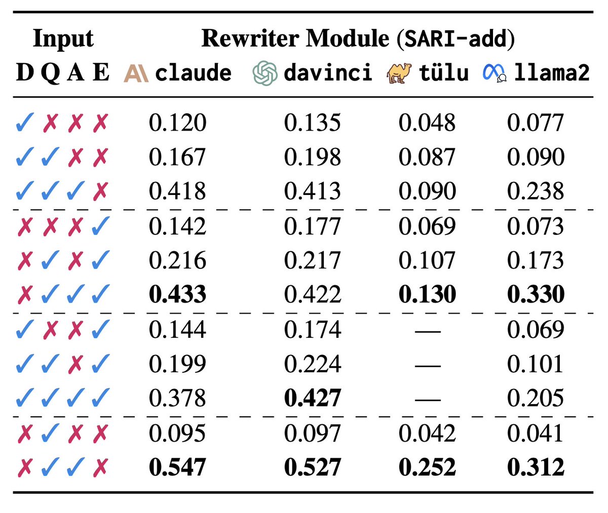 Ben Newman tweet media