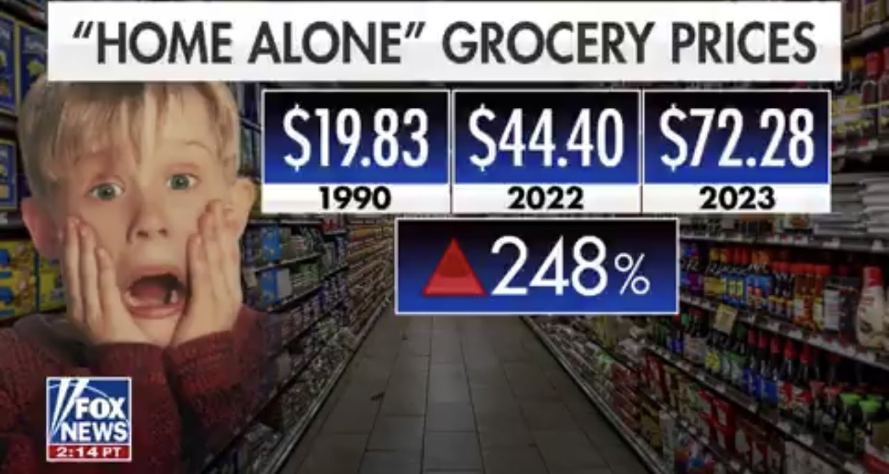 Dave Bondy on X: "Home Alone Inflation: Kevin's grocery order cost over the years. Check out just the past year. https://t.co/crEHz0ufEE" / X