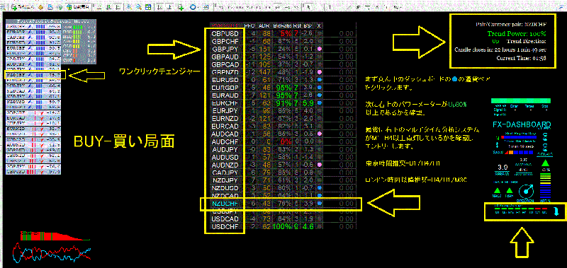 fx_positive's tweet photo. FXで利益を出し続けるためのロウソク足を使わない精密スーパートレードシステムが遂に誕生！

今回はシステムリリース記念として，限定10人まで無料で受け取れます！
https://t.co/rIGdlgrcon

FXスーパートレンドパワーレーダーダッシュボードシステムが遂に完成！！

FXで利益をコンスタントに出し続けるために開発された日本にはないロウソク足を一切見ることなくトレードが可能なロジック搭載のFXスーパートレンドパワーレーダーダッシュボードシステムが遂に完成し皆さんにご紹介することになりました！！

面倒な操作や裁量がまったく必要かなくかつロウソク足を一切見ることなくトレードが可能！！

日本にはない画期的なトレードシステムとその機能をご紹介します。

多くの複数通貨ペアをリアルタイムで分析できかつその方向性をBUY＝買い●売り＝●で表示してくれるリアルタイムトレンド方向レーダーシステム搭載！！

トレンド方向をトレンドレーダーシステムで見つけ出しさらにトレンドパワー分析システムによりトレンドの強度を把握することも簡単に可能！！

リアルタイムでM1～MN（1カ月）足の時間の方向性を分析できる分析ダッシュボードシステムも搭載！！

操作は簡単下記トレードの方法をご覧ください！！

買い＝BUY局面

売り＝SELL局面

中央のダッシュボードの通貨ペアをクリックしながら右上のパワーメータがBYU/SELL80％を超えている通貨ペアのみをエントリーしてゆくだけで利益をコンスタントに生み出し続けてくれる最先端トレードダッシュボードシステムです！

操作も簡単なのでFXの初心者から経験者の皆さんまで全く迷うことなく精度の高いトレードが可能です！！

#資産運用 #FX #投資信託 #FX初心者 #自動売買 #お金 
 #FX・為替 #投資家 #資産形成 #投資