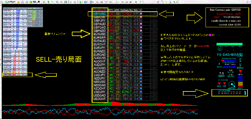 fx_positive's tweet photo. FXで利益を出し続けるためのロウソク足を使わない精密スーパートレードシステムが遂に誕生！

今回はシステムリリース記念として，限定10人まで無料で受け取れます！
https://t.co/rIGdlgrcon

FXスーパートレンドパワーレーダーダッシュボードシステムが遂に完成！！

FXで利益をコンスタントに出し続けるために開発された日本にはないロウソク足を一切見ることなくトレードが可能なロジック搭載のFXスーパートレンドパワーレーダーダッシュボードシステムが遂に完成し皆さんにご紹介することになりました！！

面倒な操作や裁量がまったく必要かなくかつロウソク足を一切見ることなくトレードが可能！！

日本にはない画期的なトレードシステムとその機能をご紹介します。

多くの複数通貨ペアをリアルタイムで分析できかつその方向性をBUY＝買い●売り＝●で表示してくれるリアルタイムトレンド方向レーダーシステム搭載！！

トレンド方向をトレンドレーダーシステムで見つけ出しさらにトレンドパワー分析システムによりトレンドの強度を把握することも簡単に可能！！

リアルタイムでM1～MN（1カ月）足の時間の方向性を分析できる分析ダッシュボードシステムも搭載！！

操作は簡単下記トレードの方法をご覧ください！！

買い＝BUY局面

売り＝SELL局面

中央のダッシュボードの通貨ペアをクリックしながら右上のパワーメータがBYU/SELL80％を超えている通貨ペアのみをエントリーしてゆくだけで利益をコンスタントに生み出し続けてくれる最先端トレードダッシュボードシステムです！

操作も簡単なのでFXの初心者から経験者の皆さんまで全く迷うことなく精度の高いトレードが可能です！！

#資産運用 #FX #投資信託 #FX初心者 #自動売買 #お金 
 #FX・為替 #投資家 #資産形成 #投資