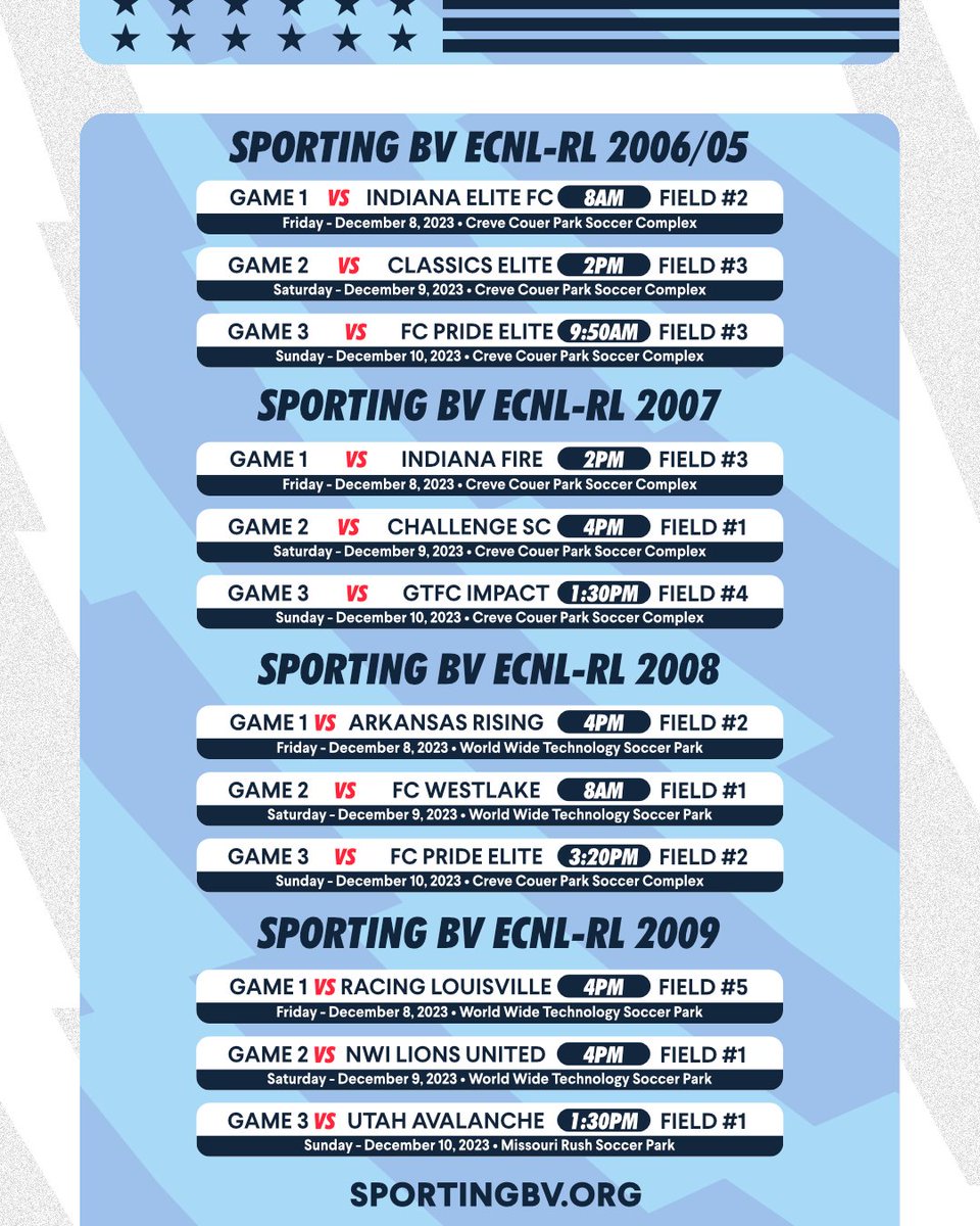 SPORTINGBV's tweet photo. Good luck to our Sporting BV ECNL-RL ladies as they take part in the ECNL-RL St. Louis event this weekend!!

Shoutout to our ECNL-RL 2006/05 girls for kicking things off with a big 4-0 win in their first game today!

We're rooting for you all! 😁👊👊

#Sporting #BV #ECNL https://t.co/sxRoGRC9Rd