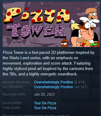 Pizza Tower Soundtrack on Steam