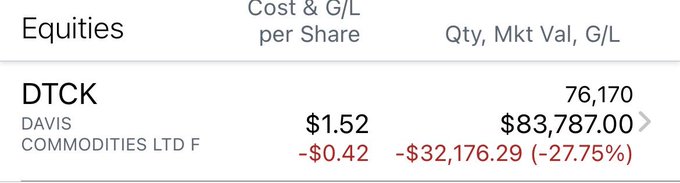 Will I lose it all or make a profit? Stay tuned! #stocks #dtck https://t.co/FeB224cSQy<a href="/tag/stocks"class="tags"><span>#stocks</span></a><a href="/tag/dtck"class="tags"><span>#dtck</span></a>