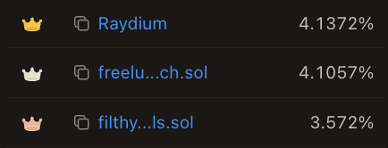 acorn_alliance's tweet photo. Top FLTH Holders π
1. @RaydiumProtocol
2. @FLC_FlooringLab
3. Filthyanimals
Where are you at @sekritsqrl ?
You coming for that $FLTH or not ?
#GSWEN #GitRekt https://t.co/vfivzpavgm