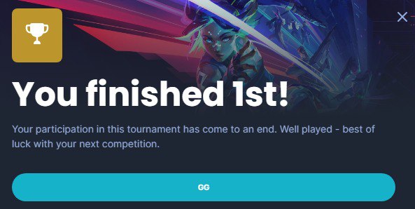 Today played and won Crunch EU $50 Five Stack Friday #1 with my boys <a href="/packard1712/">packard</a> <a href="/SkyresGG/">Skyres-_-</a> <a href="/dymentxr/">dymentxr</a> <a href="/mxvest/">Movest</a> 
Let's go <a href="/uasp_esports/">Smash Power</a>