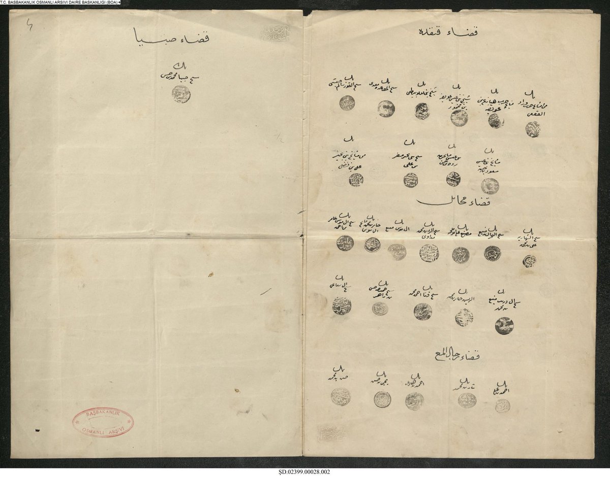 أختام وأسماء شيوخ أقضية لواء عسير  في وثيقة عثمانية من ست عشرة مادة تحدد ما على الشيوخ وما على الدولة العثمانية من حقوق وألتزامات(دستور الحكم) يعود تاريخها إلى عام ١٢٩٤هـ تقريبا والأقضية هي:-

قضاء أبها_ قضاء بني شهر _قضاء غامد_ قضاء محائل _ قضاء القنفذة_قضاء رجال ألمع_ قضاء صبيا