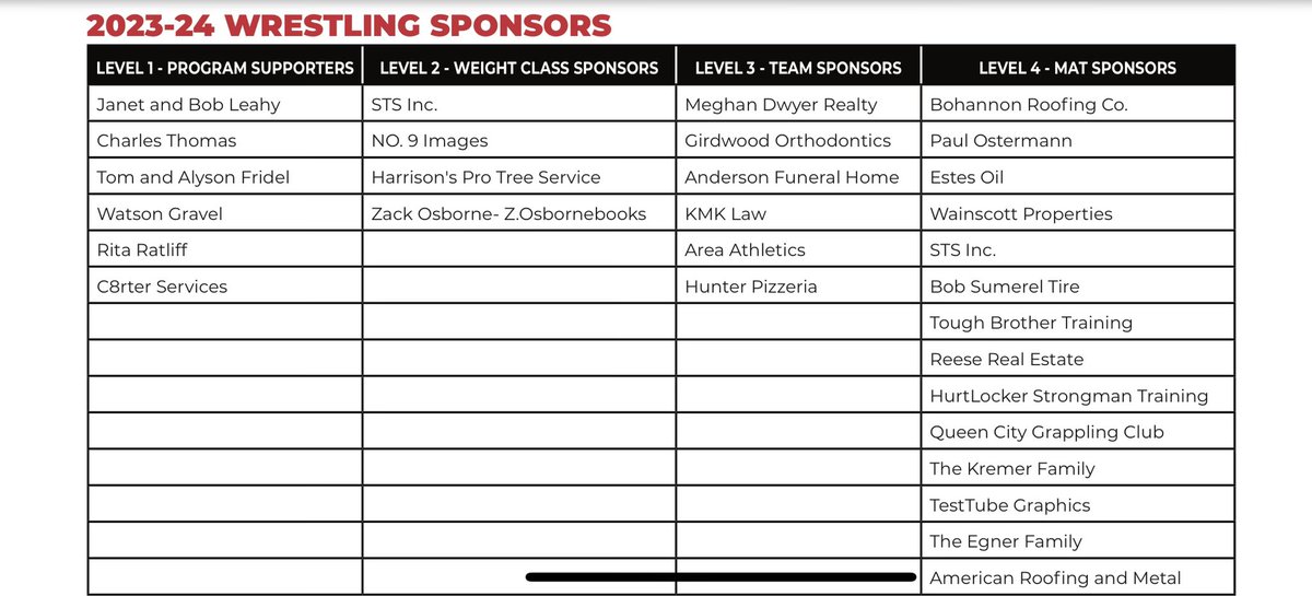 🚨Tomorrow is MATCH DAY! 🚨

🏠 - Franklin High School
🗓️ - Saturday, December 9th
⏰ - 9:30 A.M. 

Special thank you to our sponsors!