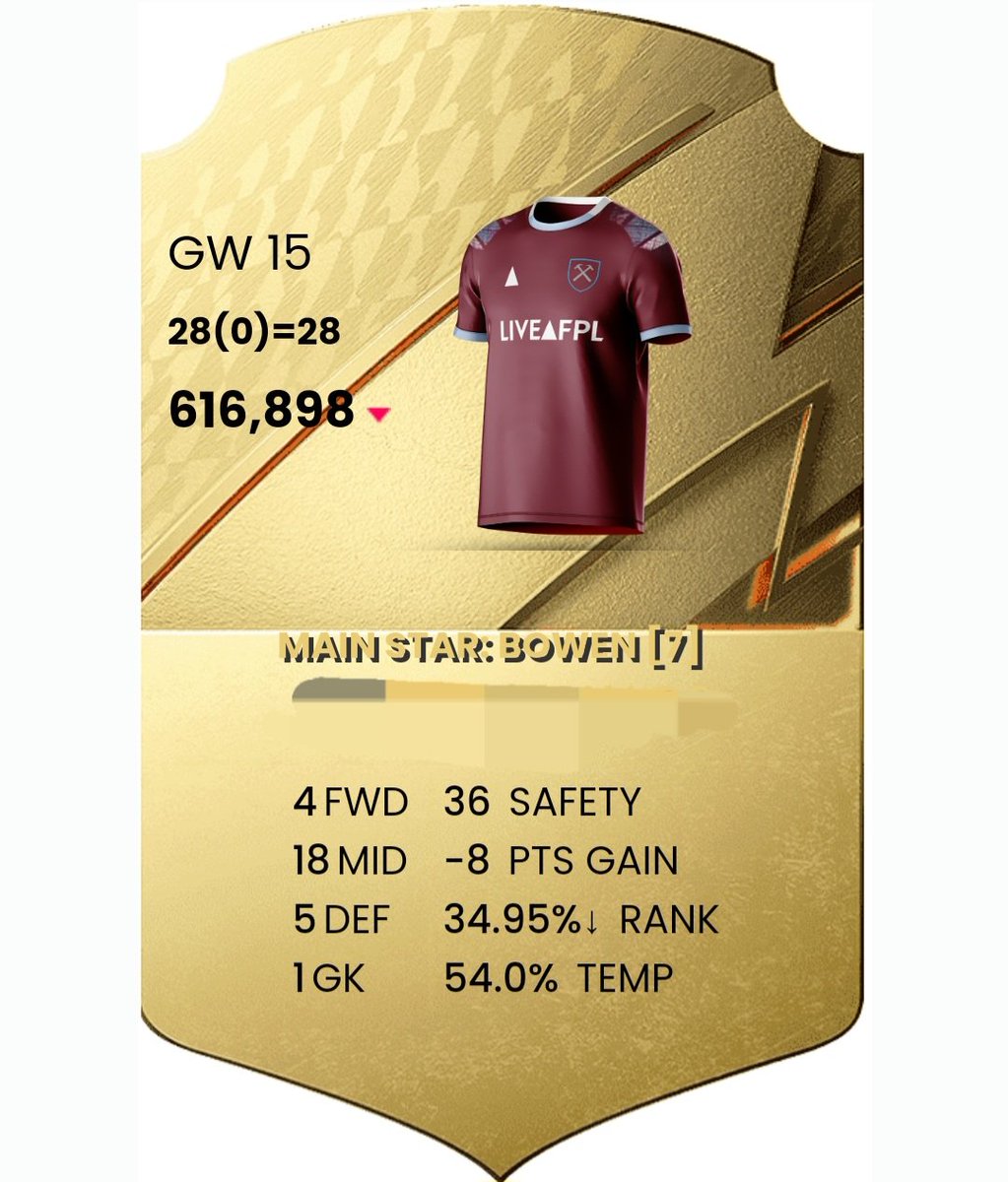 Helena Swin tweet media