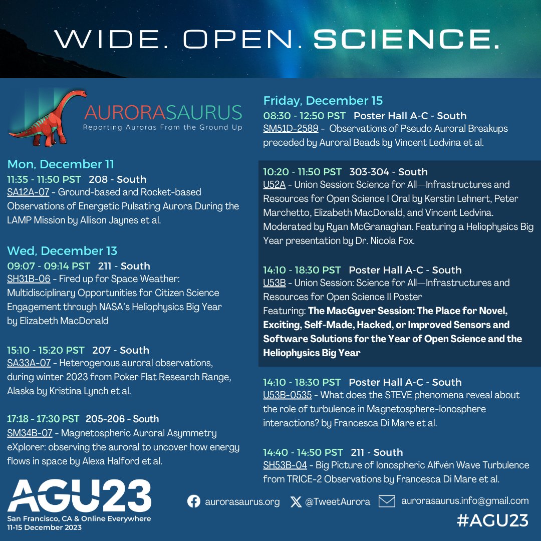 We're headed to #AGU2023! Catch presentations by our team, Aurorasaurus Ambassadors, and collaborators: blog.aurorasaurus.org/wp-content/upl…