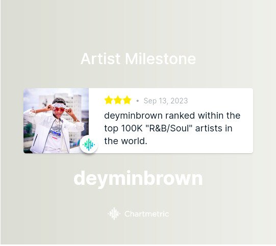 DeyminBrown's tweet photo. Melodies 🌄
#music #RnBNow #SaturdayVibes #Ohtani https://t.co/cQTvQEWBzm