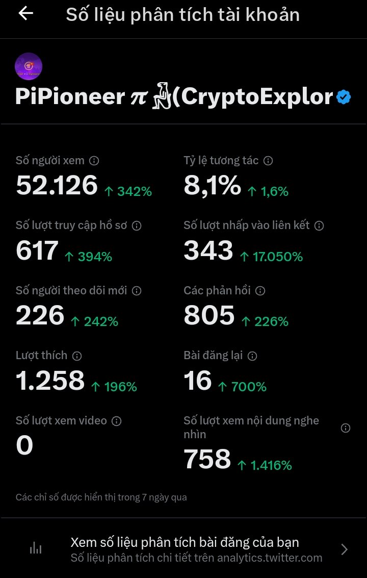 Kỳ này anh em sao rồi được pay nhiều không?
Minh thì được cái trắng không cái nịt cũng không có luôn các bạn con đỡ hơn vì được cái nịt 🤣
Khả năng kỳ này anh em ra đi chắc không ít nhỉ?
Anh em đâu rồi con nhiệt huyết vào đây cho minh biết nào?

#bullx #x