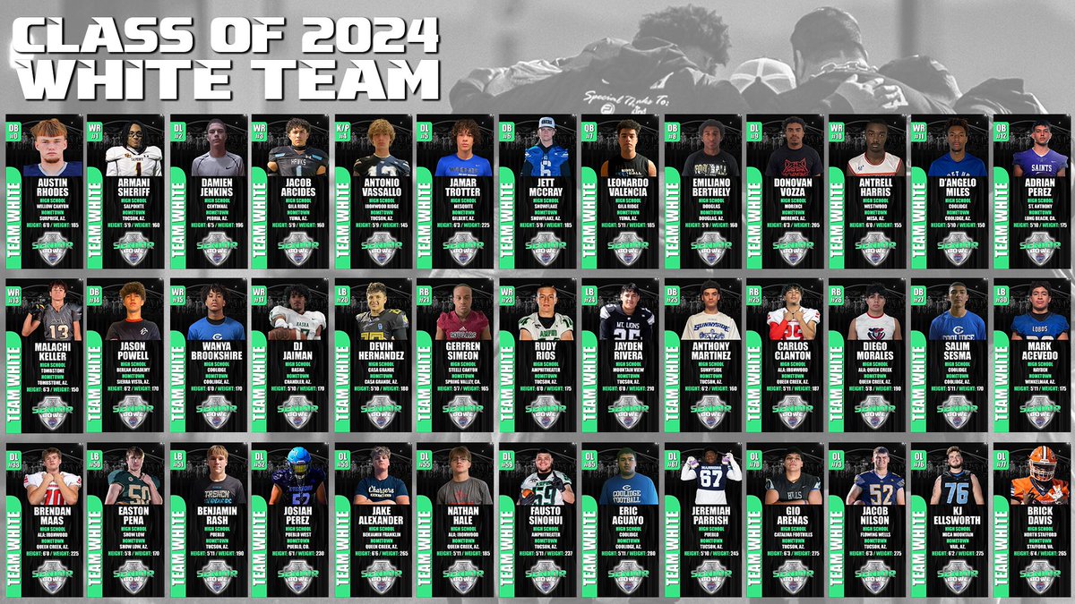 GametimeRC's tweet photo. BLESSED & EXCITED IS AN UNDERSTATEMENT!!! 

This is Year 2 of the Gametime Senior Bowl and there’s so much talent coming from Arizona, California, Colorado, Washington and Virginia that will be playing in the game!!! January 13th can’t come fast enough. 

Thank you to the coaches and everyone involved assisting to make this EVENT a GREAT ONE!!!

🔥IT’S GAMETIME!!!🔥