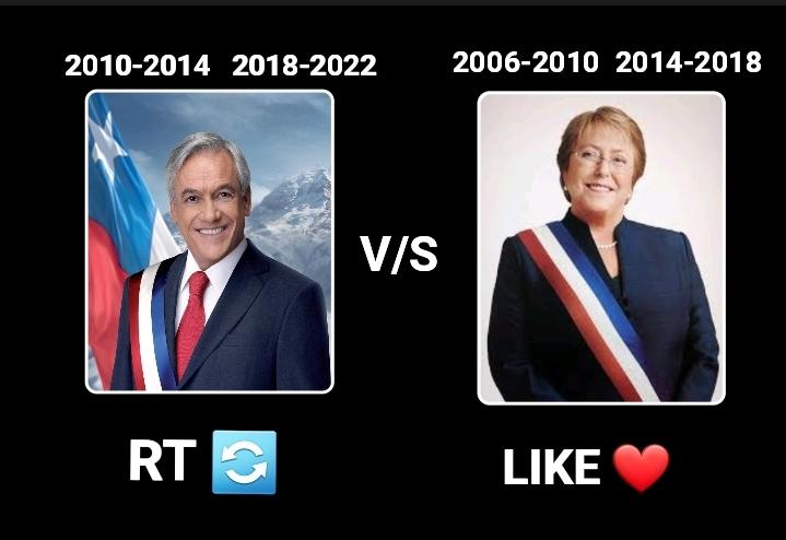 Incorru47125032's tweet photo. Considerando los 2 periodos presidenciales que ejerció cada uno.
Según usted,
¿Cual de los mandatarios hizo más por el pueblo de Chile?

Sebastián Piñera 🔄
 o  la
Presidenta Bachelet ❤️ https://t.co/Zktl6w2pU6