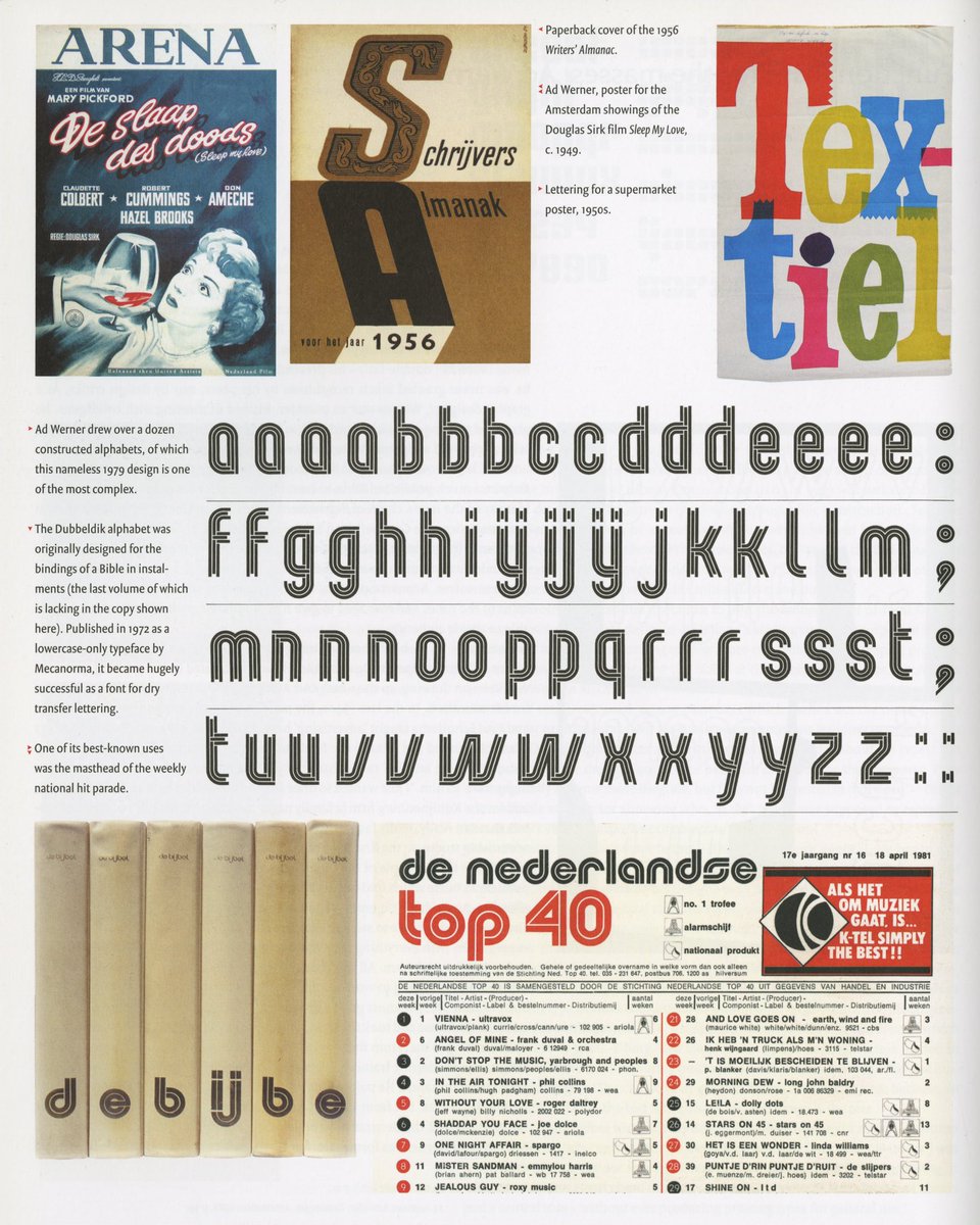 Jan Middendorp (1956–2023), Dutch Type, Druk Editions reprint of the 2004 original, 2018. Perhaps best known for this comprehensive milestone publication, Middendorp’s numerous contributions to the world of typography will educate and inspire designers for generations to come.