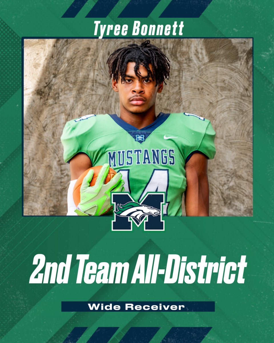 Marquette Football (@marquettefootbl) on Twitter photo 