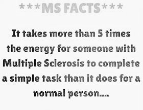 EndMsNow's tweet image. An #Ms #HelpFindACure #MsAwarness #MsFamily #MsSucks #ThisIsMS #FuckMS hug can be one of the most painful things that happens. It is one of the worst invisible pains #Ms can throw your way.