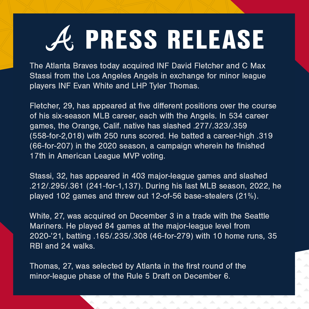 Braves's tweet photo. #Braves and Angels Complete Four-Player Trade: https://t.co/Z7DlIBrf8P
