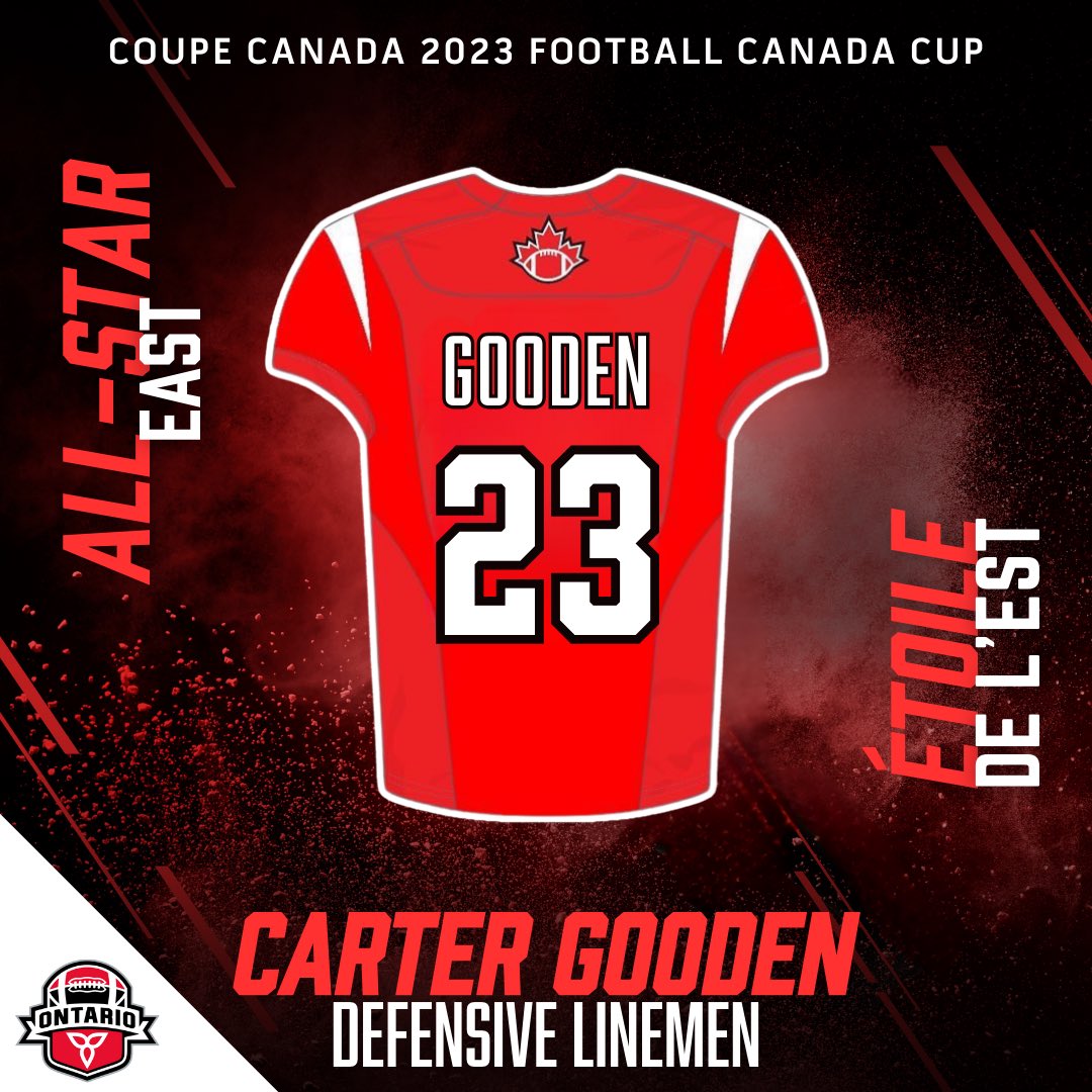 Football Canada tweet media