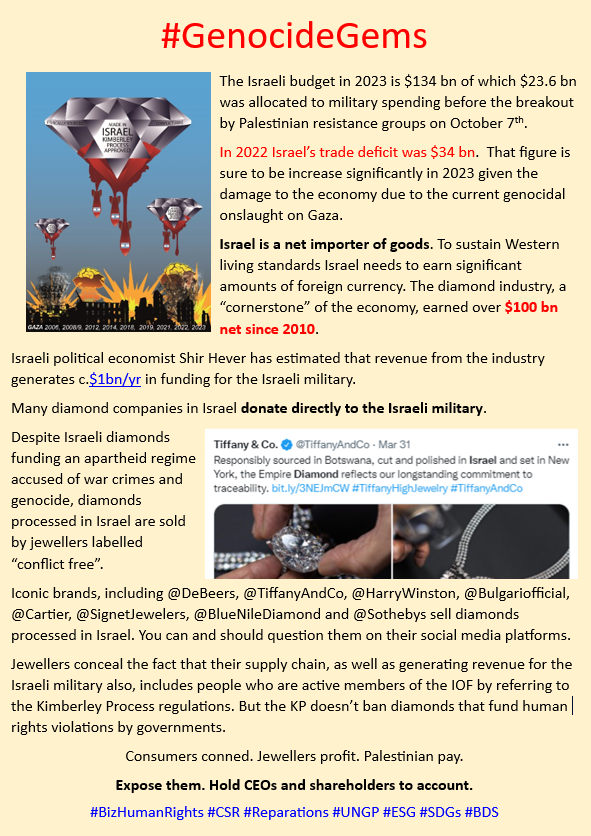 wardiamonds's tweet photo. @dancohen3000 Corporations with Israeli supplychains are complicit - they generate revenue funding genocide + employ soldiers guilty of same. #UNGPs clear responsibility not to contribute to HR violations https://t.co/R57OdrwfYP #HRDD #BDS #EndCorporateimpunity #Reparations #BizHumanRights https://t.co/DCx4e05qGi