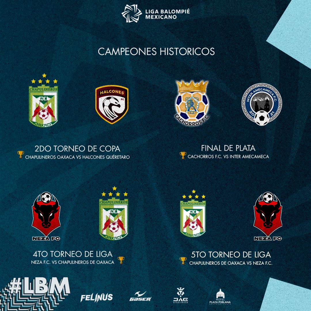 Datos históricos LBM 

Te mostramos el historial de todos los campeones y subcampeones desde los inicios de la Liga de Balompié Mexicano 1ra División. 

#LBM #PorAmorAlBalompié #SomosBalompié #BalompiéMexicano #YoConBalompié